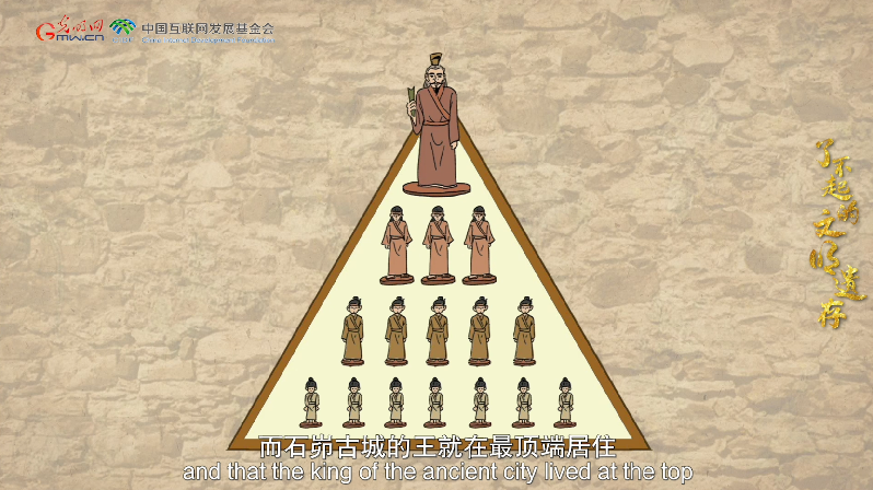 【何以中國】了不起的文明遺存丨國風(fēng)動畫：中國文明的前夜——石峁遺址